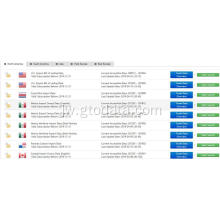 Data Calcio Mexico De Apico Mexico